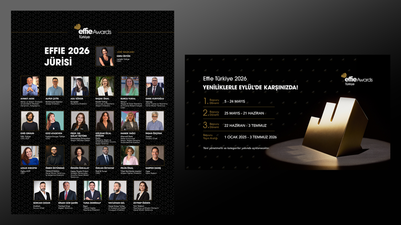 Effie Awards Türkiye